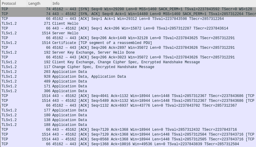 setting-up-a-secure-anonymizing-web-proxy-skaties-eu